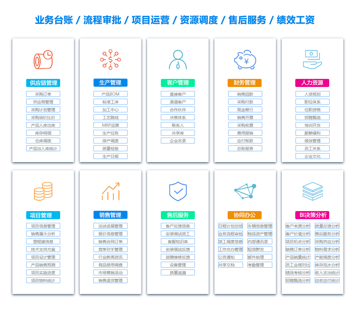 德阳BI软件 德阳BI软件